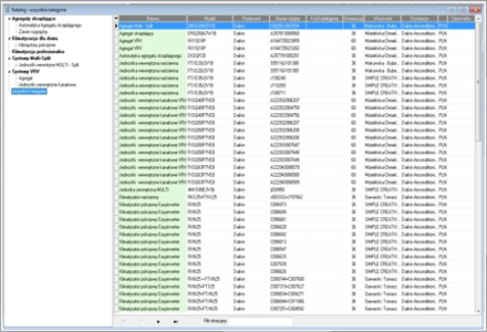 eSerwista - Kartoteka urządzeń
